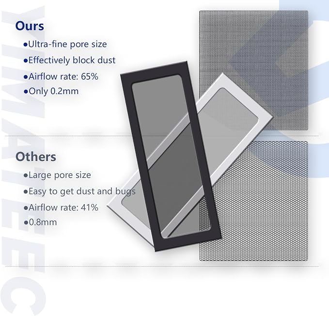 Dust Filter PC 280mmx140mm for Computer Cooler Fan/PSU/Routers Nylon 80 Mesh - Image 4
