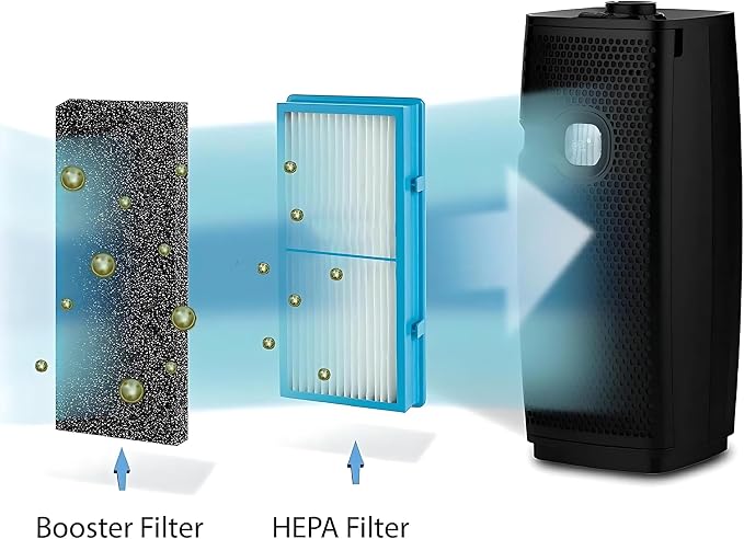 Nispira AER1 Filter Replacement - Image 9