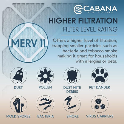 Cabana Filters 6-Pack 20x24x1 MERV 11 AC Furnace Air Filter - Image 4