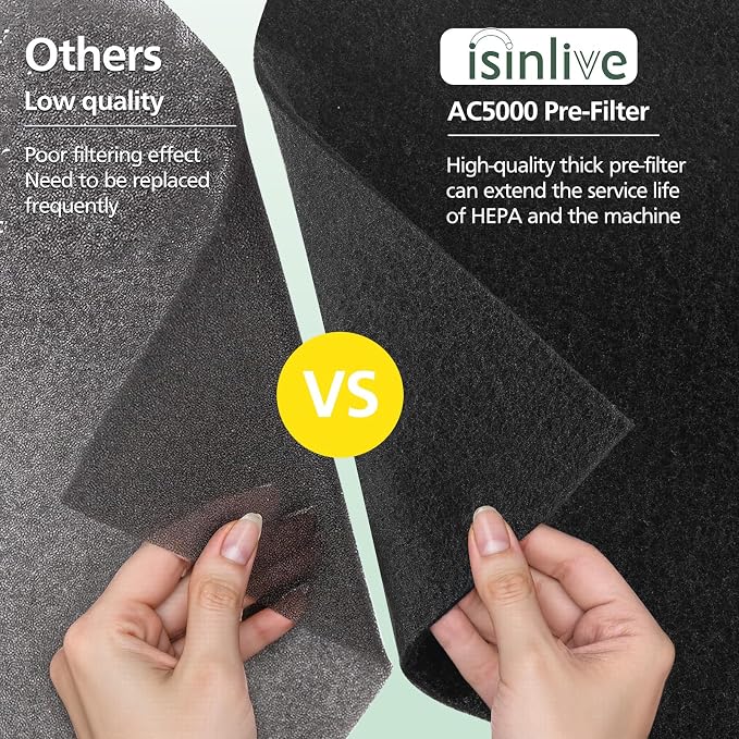 isinlive 2 Pack FLT5000 HEPA Filter C Replacement - Image 7