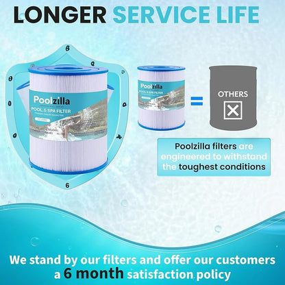 Poolzilla 2-Pack Spa Filter Cartridge Replacement - Image 6