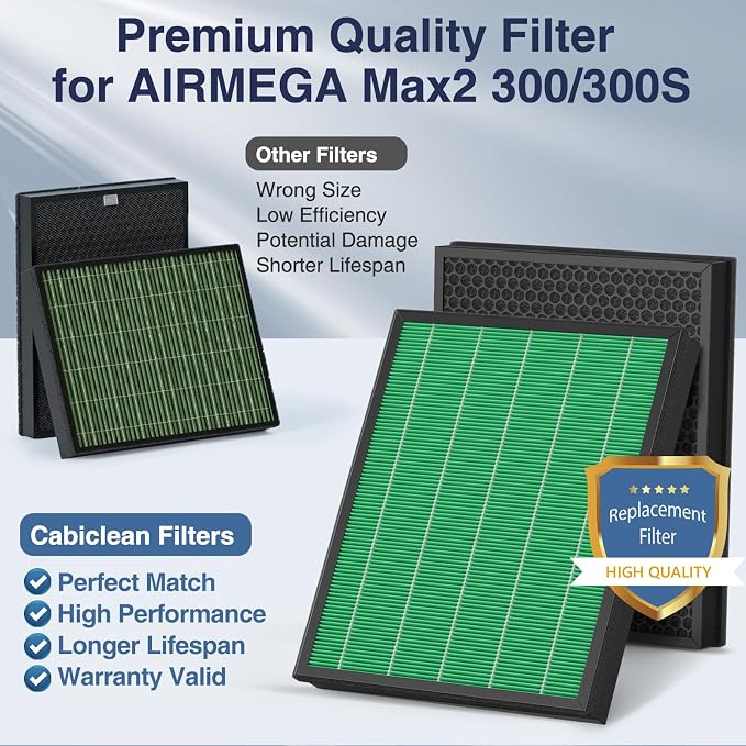 300/300S Replacement Filter for Coway AIRMEGA Max2 300/300S Air Purifie-r - Image 7