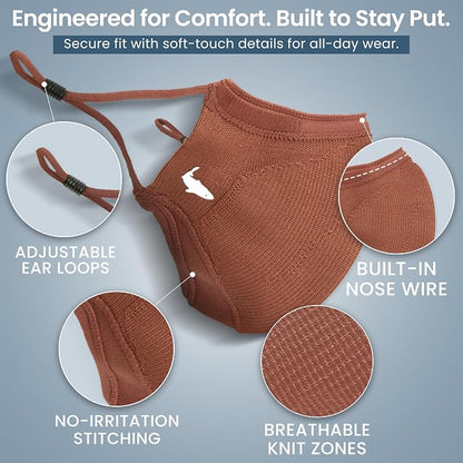 INHERENT Premium Traveler's Face Mask - Image 5