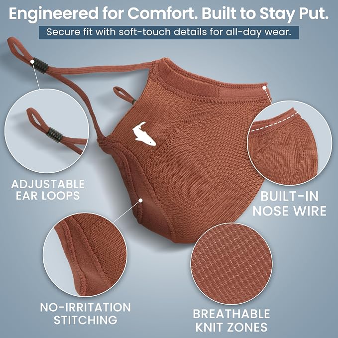 INHERENT Premium Traveler's Face Mask - Image 6