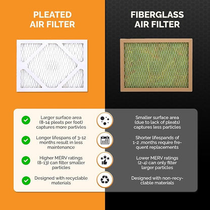 Tiger Tough MERV 10 Air Filters - Image 7