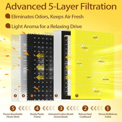 Aroma Cabin Air Filter CF12935, Compatible - Image 3