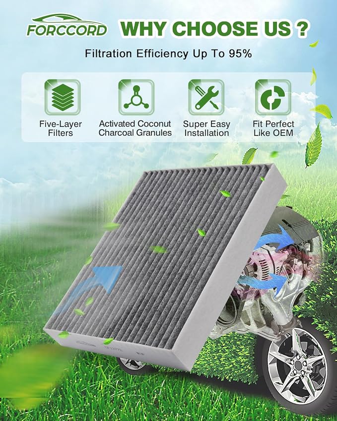 Cabin Air Filter and Engine Air Filter Fits - Image 2