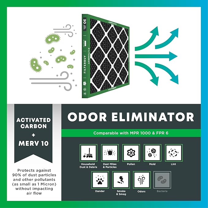 Filterbuy 18x25x1 Air Filter MERV 10 Odor & Allergy Defense - Image 4