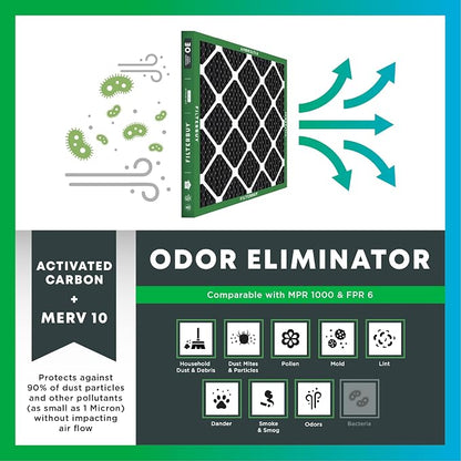 Filterbuy 12x20x1 Air Filter MERV 10 Odor & Allergy Defense - Image 4