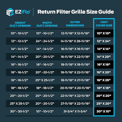 EZ-FLO 16 x 20 Inch Return Air Vent Cover - Image 6