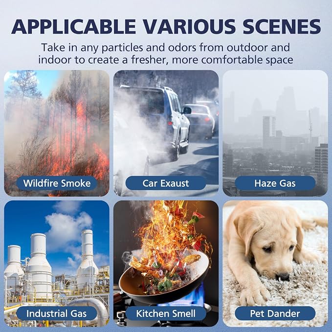 2 Pack C545 HEPA Smoke Replacement Filter S Compatible - Image 12