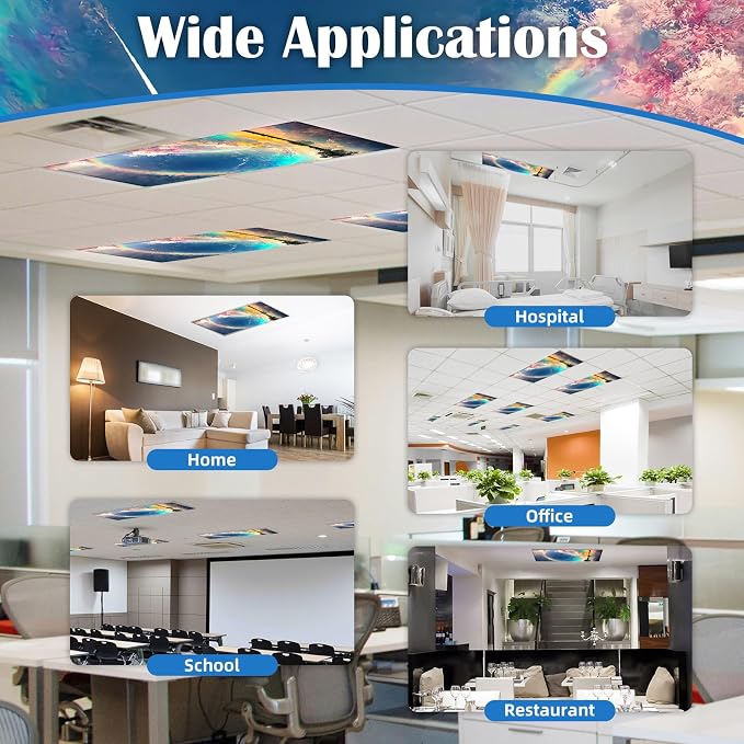 Fluorescent Light Covers - Image 7