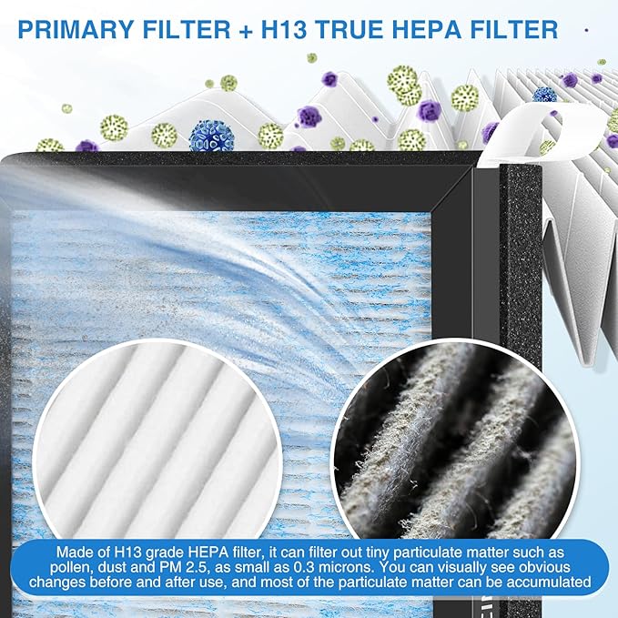 Cabin Air Filter Compatible - Image 3