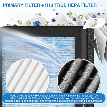 Model 3 Air Filter for Tesla, Air Conditional Replacement Cabin Air Filter - Image 3