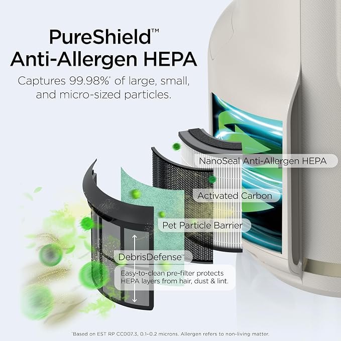 Shark Air Purifier for Home, NeverChange Compact Pro, for Bedroom, Home Office - Image 9
