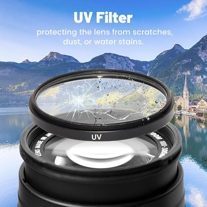 58mm Lens Filter Kit, 3 Pack Multi-Coated Optical Glass UV Block + Circular - Image 5