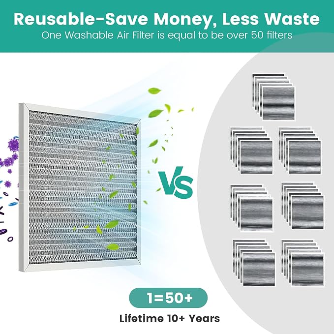 14x14x1 Reusable Air Filter, Electrostatic HVAC AC Furnace Filter, Merv 8 - Image 4