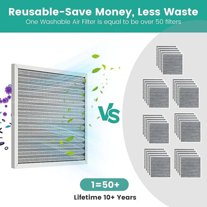 12x12x1 HVAC Furnace Air Filter, Reusable Washable Electrostatic Furnace Filter - Image 4