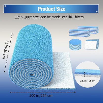 Air Vent Filter, 2 Pack 12"X100" Cut to Size MERV 8 Triple Air Filter Material - Image 3
