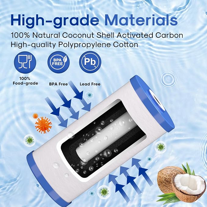ICEPURE 5 Micron 10" x 4.5" Whole House Water Filter Compatible - Image 4