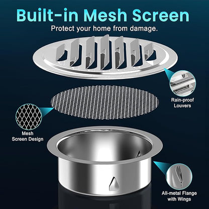 Stainless Steel Soffit Vents 6 Inch, HG Power Round Vent Cover - Image 3