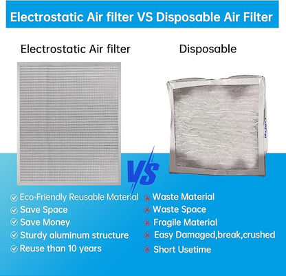 UBeesize 20x24x1 Reusable Electrostatic Air Filter HVAC AC Furnace Filter - Image 3