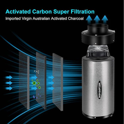 MELONFARM 4 inch Air Carbon Filter Smelliness Control - Image 3