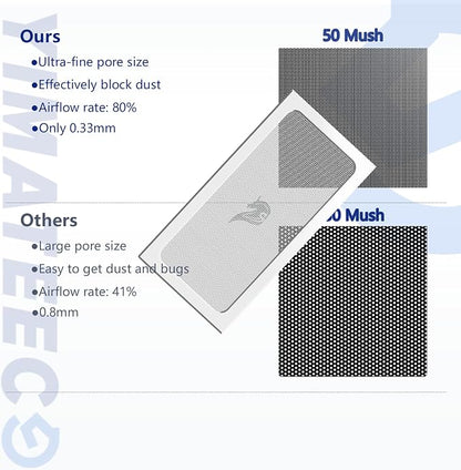 Dust Filter PC 280mm Magnetic Fan Dust Mesh Filter - Image 2