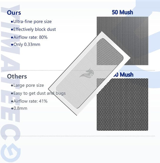 Dust Filter PC 280mm Magnetic Fan Dust Mesh Filter - Image 2