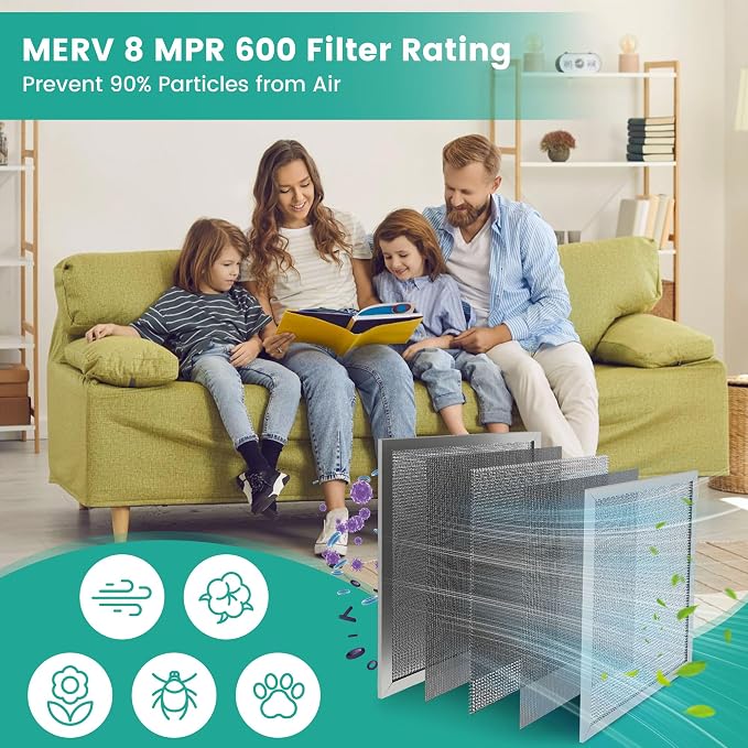 20x24x1 HVAC Furnace Air Filter, Washable Electrostatic Furnace Filter - Image 6