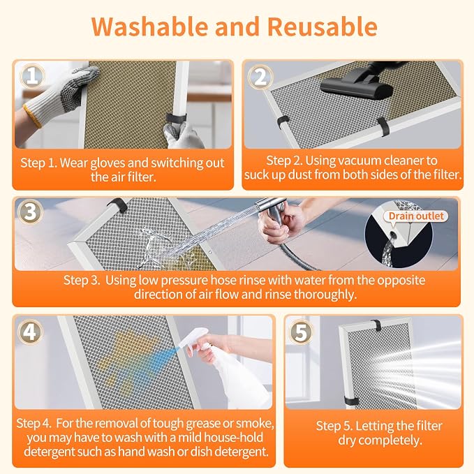 2-Pack 14x24x1 MERV 8 Reusable & Washable Electrostatic Air Filters - Image 4