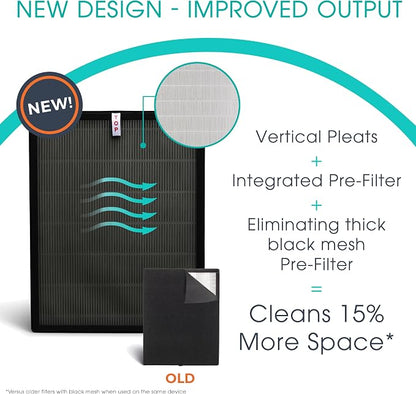 Alen 45i & Flex Replacement Air Filter, Pure Filter, B4-Pure H13 True HEPA - Image 2
