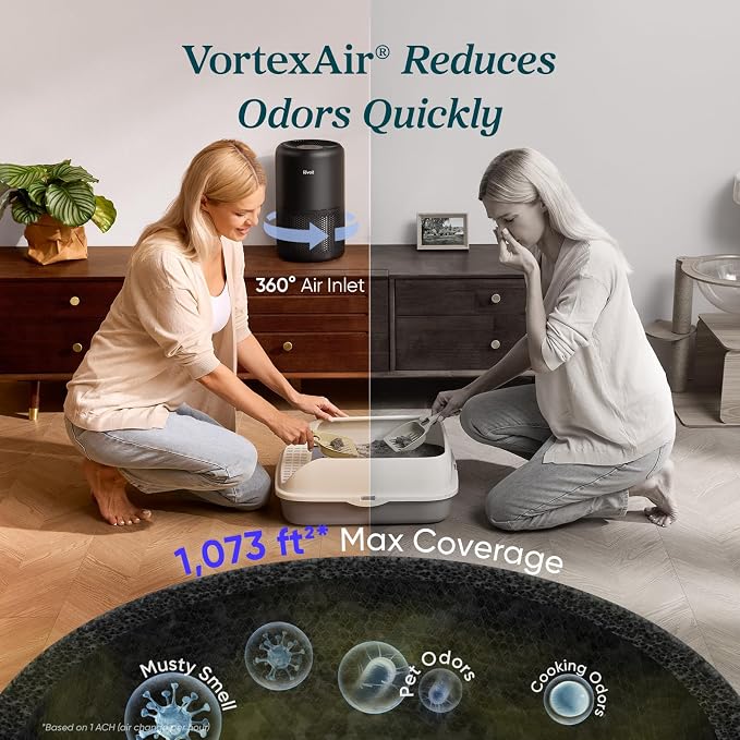 LEVOIT Air Purifier for Home Allergens Pet Hair in Bedroom, Covers Up to 1073 - Image 4