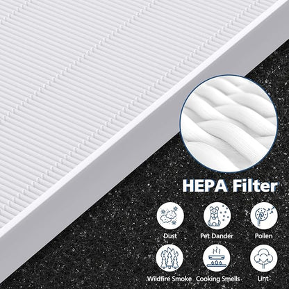 2 Pack C545 HEPA Replacement Filter S Compatible - Image 4