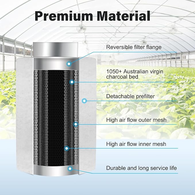 iPower 6 Inch Air Carbon Filter Indoor Plants Grow Tent Odor Control Scrubber - Image 3