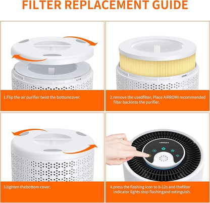 AIRROMI A2001 HEPA Air Purifier Replacement Filter: Original 3-in-1 Filter - Image 8