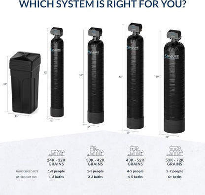Aquasure Harmony Series 72, 000 Grains Whole House Water Softener w/High - Image 7