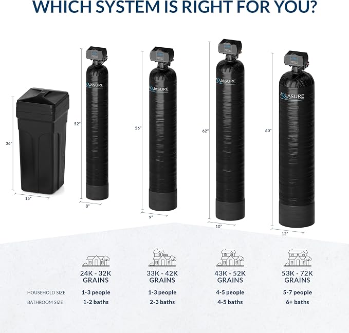 Aquasure Harmony Series 30, 000 Grains Whole House Water Softener - Image 8