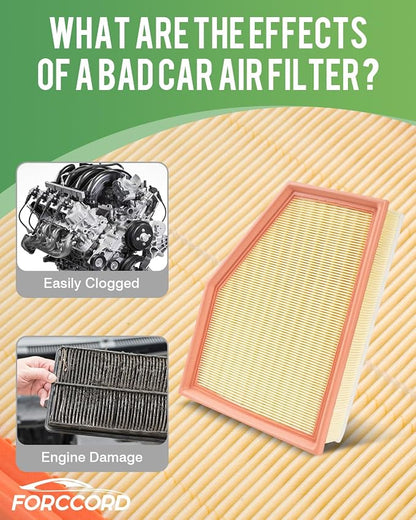 2-Pack Engine Air Filter Fits for 2026-19 BMW X5, 2023-18 X3, 2026-20 X6 - Image 3
