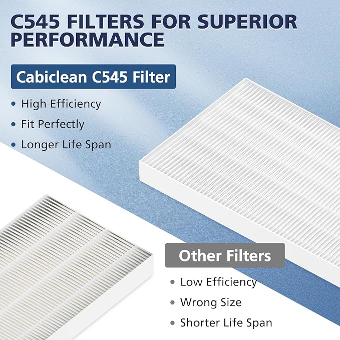 4 Pack C545 HEPA Replacement Filter S Compatible - Image 6