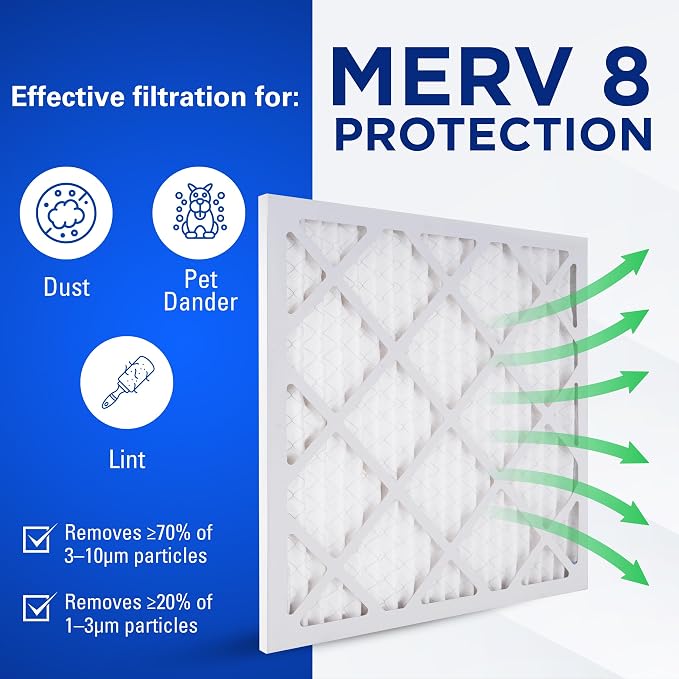 20x25x1 Air Filters, MERV 8 Pleated HVAC AC Furnace Filter Replacement - Image 2