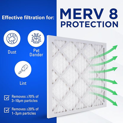16x20x1 Air Filters, MERV 8 Pleated HVAC AC Furnace Filter Replacement - Image 2