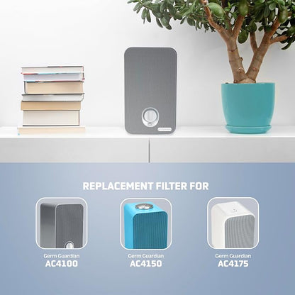 Germ Guardian FLT4100 True HEPA Genuine Air Purifier Replacement Filter E - Image 3