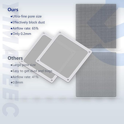 Dust Filter PC 140mm for Computer Cooler/PSU/Routers Nylon 80 Mesh, Magnetic - Image 2