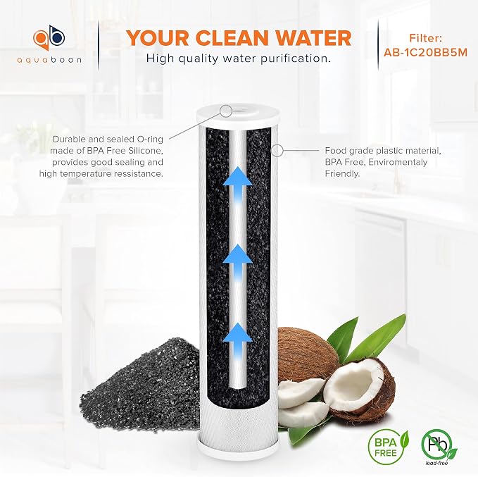 Aquaboon Carbon Water Filter Replacement - Image 5