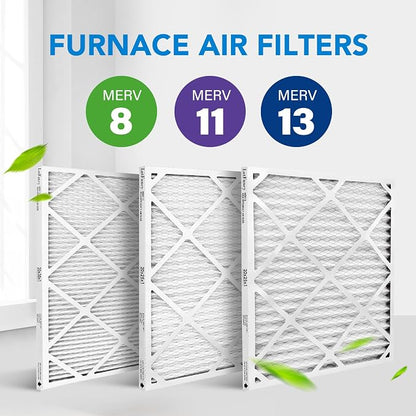 LotFancy 20x25x1 Air Filter MERV 13 6-Pack, Electrostatic Pleated HVAC Furnace - Image 8