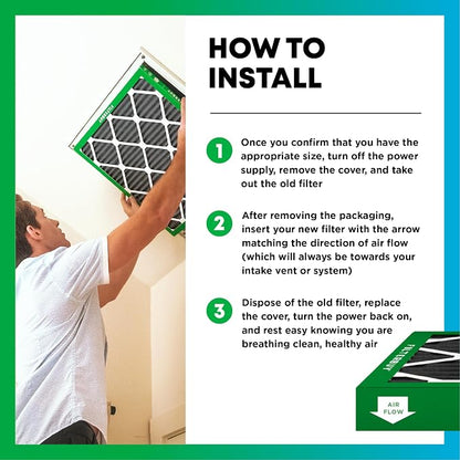 Filterbuy 14x30x1 Air Filter MERV 10 Odor & Allergy Defense - Image 5