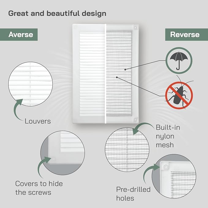 Vent Systems 8'' x 12'' Inch White Soffit Vent Cover - Image 3
