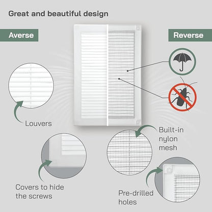 Vent Systems 8'' x 12'' Inch White Soffit Vent Cover - Image 3