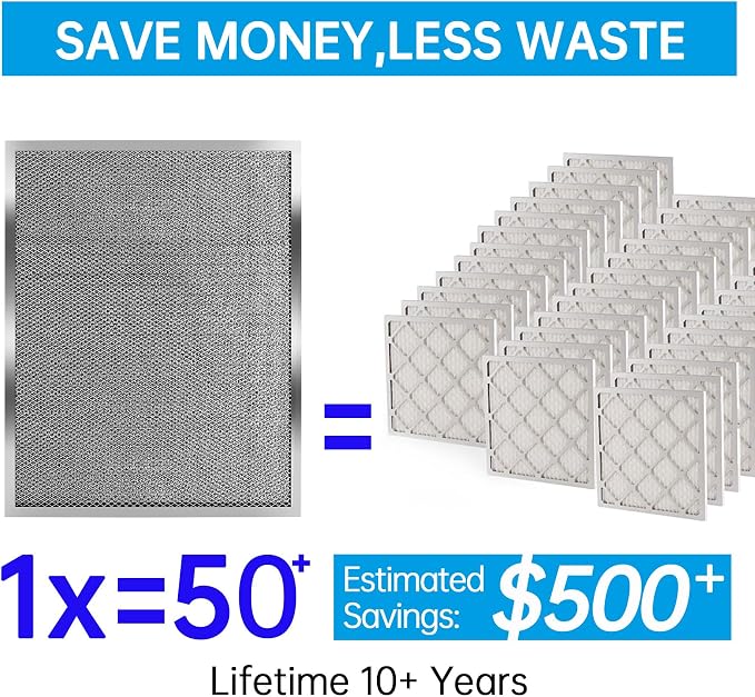UBeesize 16x25x1 Reusable Electrostatic Air Filter HVAC AC Furnace Filter - Image 2